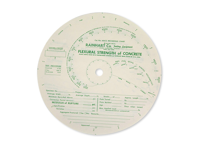Concrete Beam Breaker Chart Paper - Available in 2 Formats