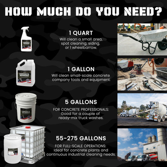 Legion Chemical Concrete Remover