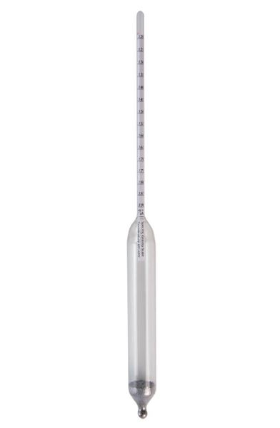 Hydrometers for Magnesium & Sodium Sulfate Soundness