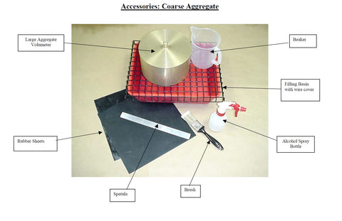 AggPlus System for InstroTek CoreLok