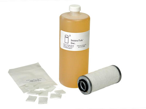 Core Dry Maintenance Kit for "B" Pumps