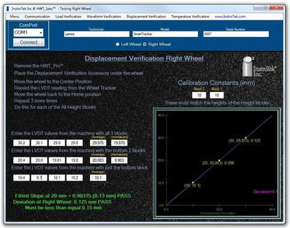 HWT-Pro Hamburg Wheel Tracker Verification & Calibration System