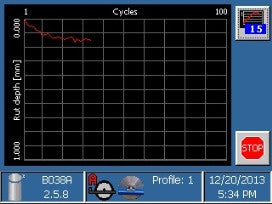 SmarTracker - Hamburg Wheel Tracker