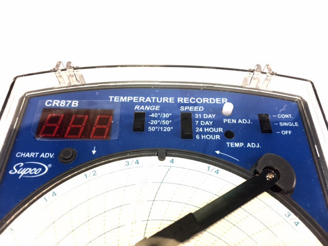 Fahrenheit Temperature Recorder