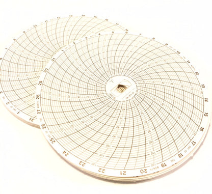 Fahrenheit Temperature Recorder