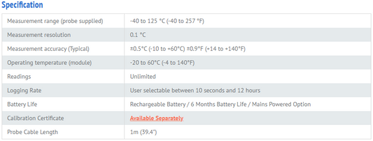 WiFi Thermistor Probe Data Logger
